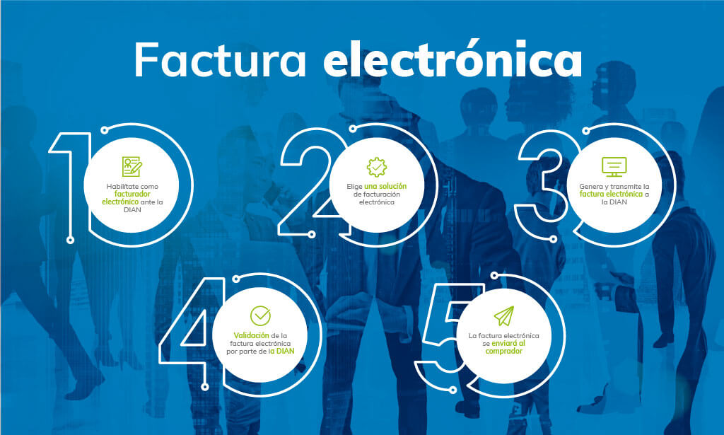 factura electrónica