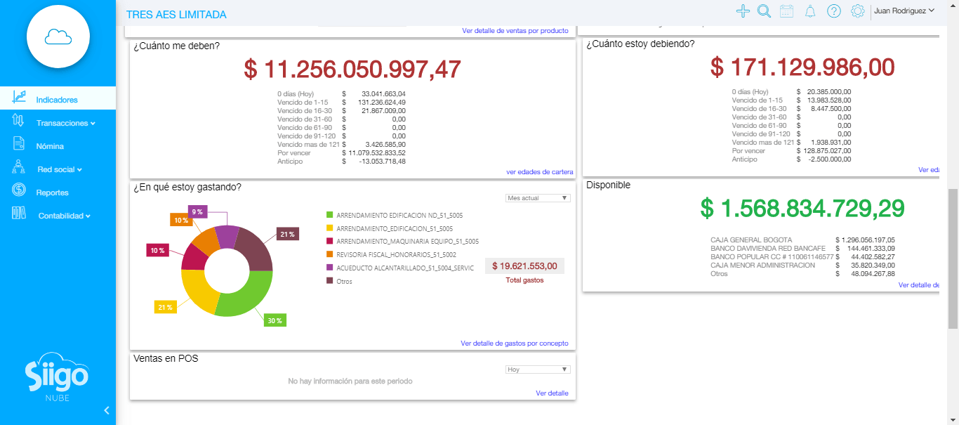 indicadores software siigo