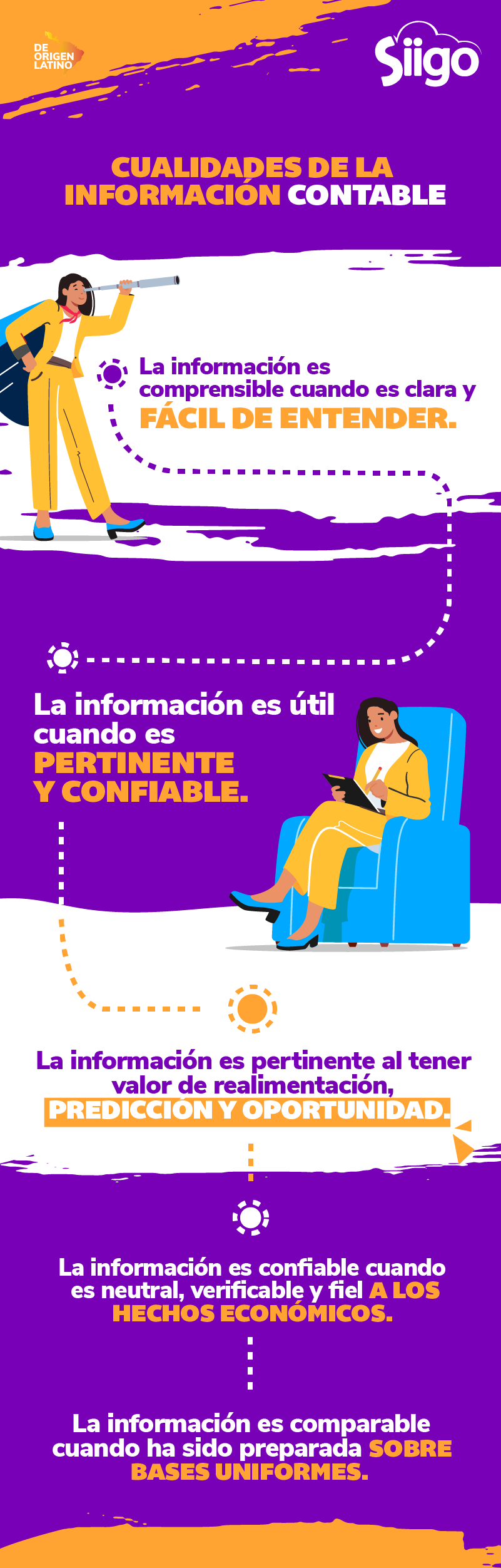 Conoce las cualidades de la información contable