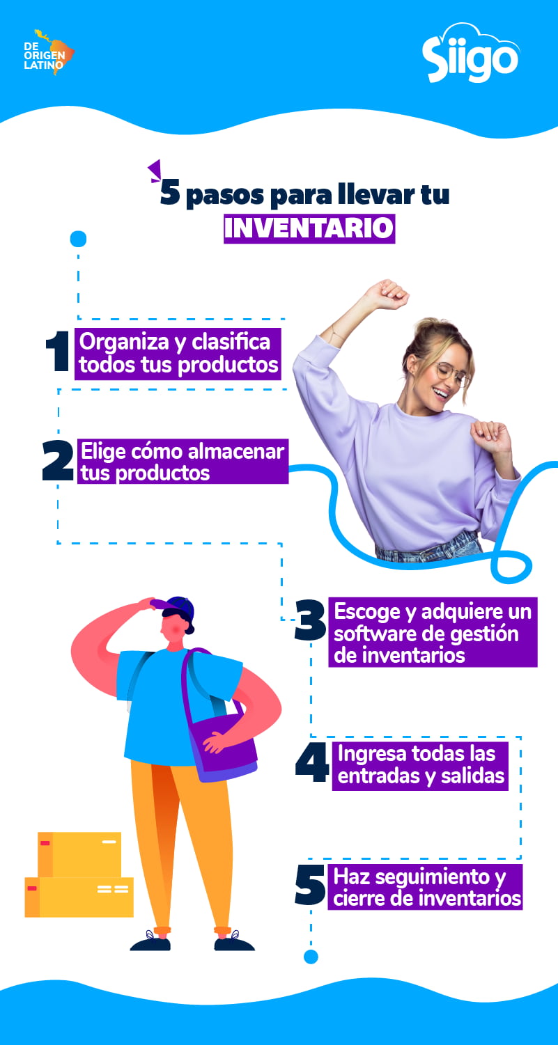 Cómo hacer el inventario de una tienda