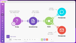 Plataforma dashboard Make herramienta contable