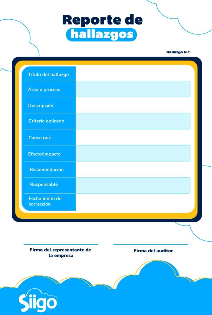Formato para la documentación de hallazgos