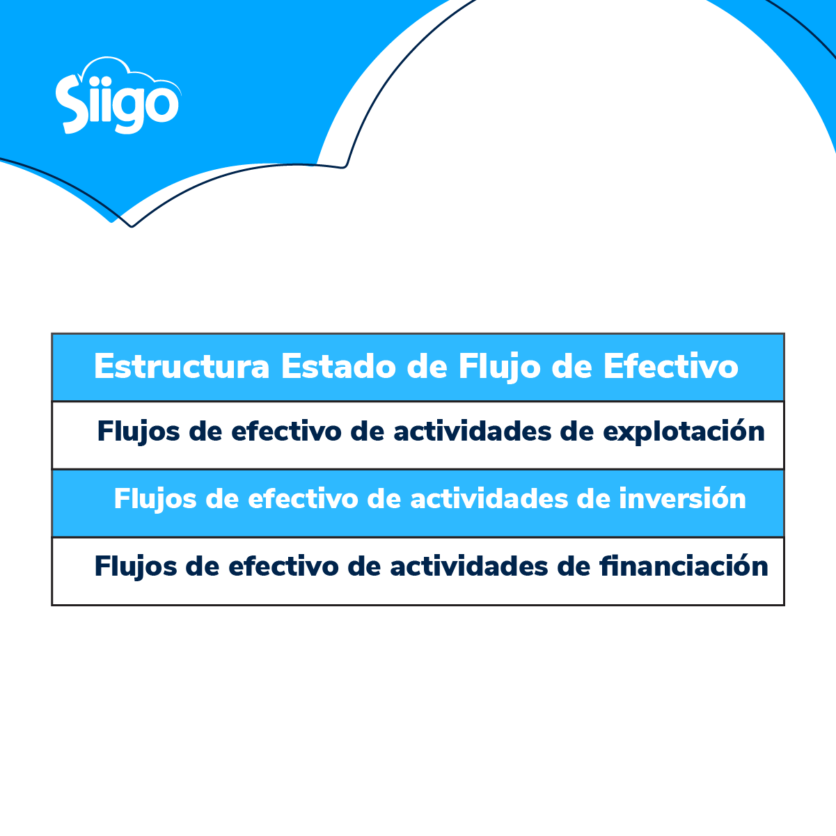 estructura-flujos-de-efectivo