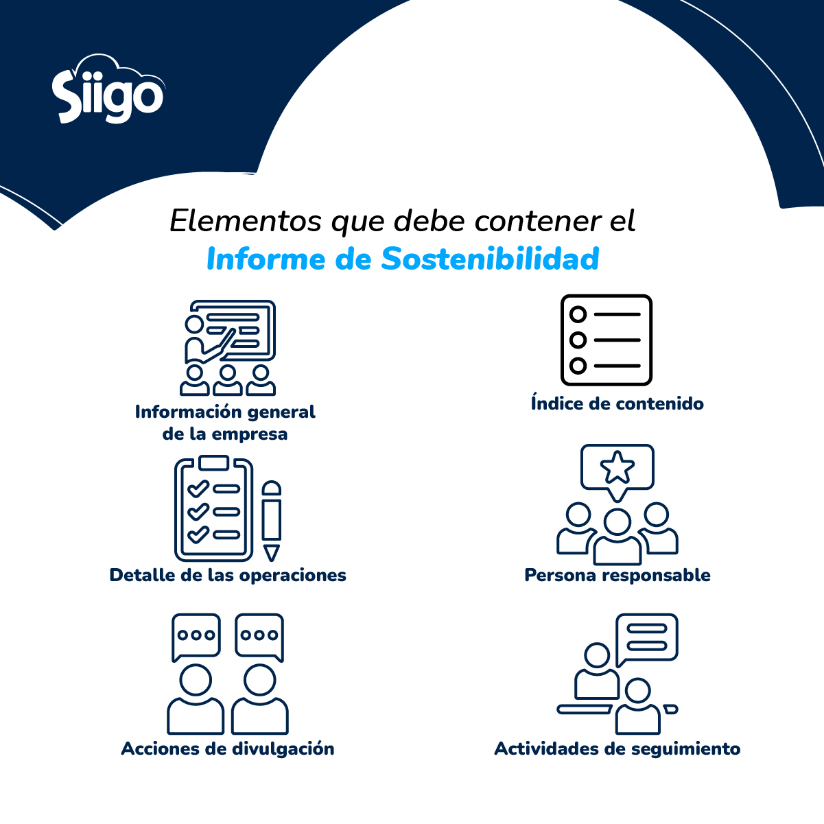 elementos-informe-de-sostenibilidad