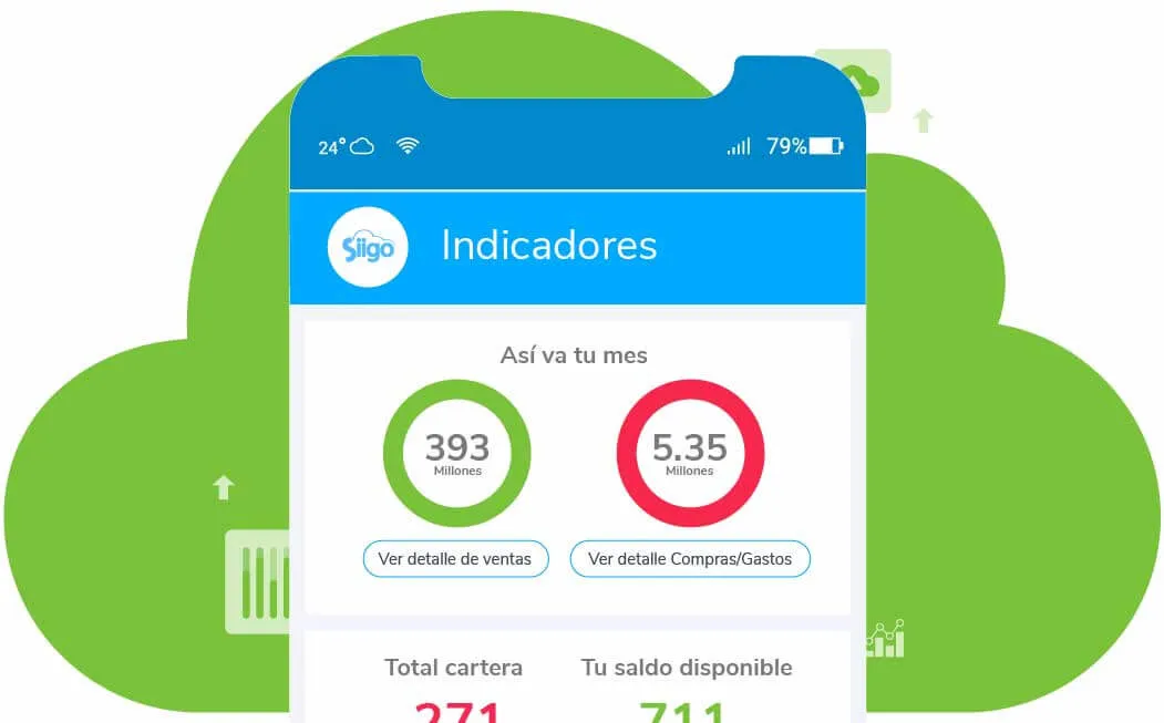 Ingresa a reportes y toma el control en tiempo real